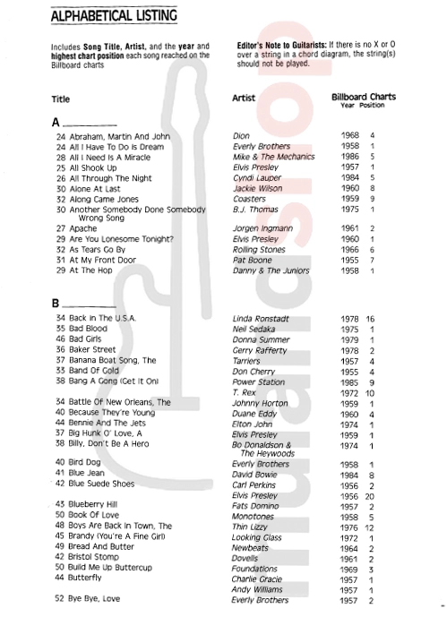 دانلود PDF کتاب موسیقی