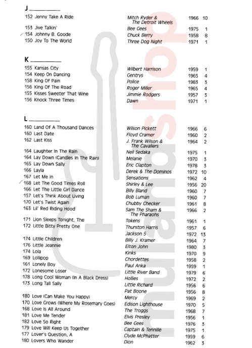 کتاب THE ULTIMATE POP/ROCK FAKE BOOK (PDF) - تصویر 7