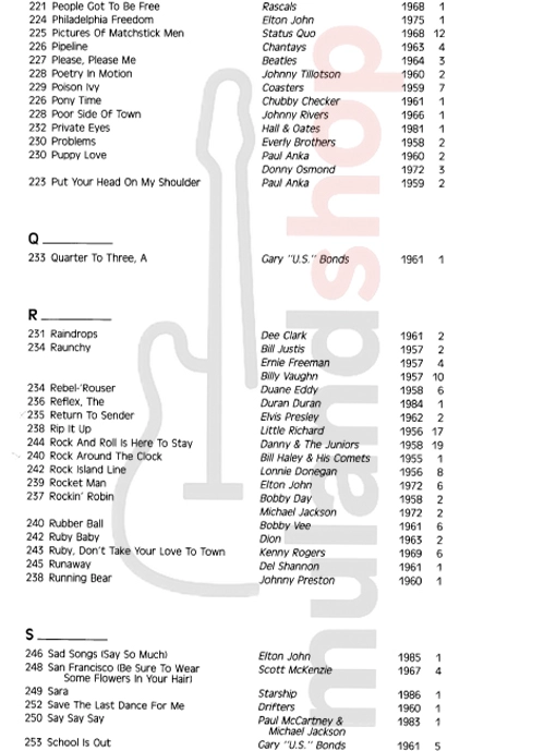 کتاب THE ULTIMATE POP/ROCK FAKE BOOK (PDF) - تصویر 9