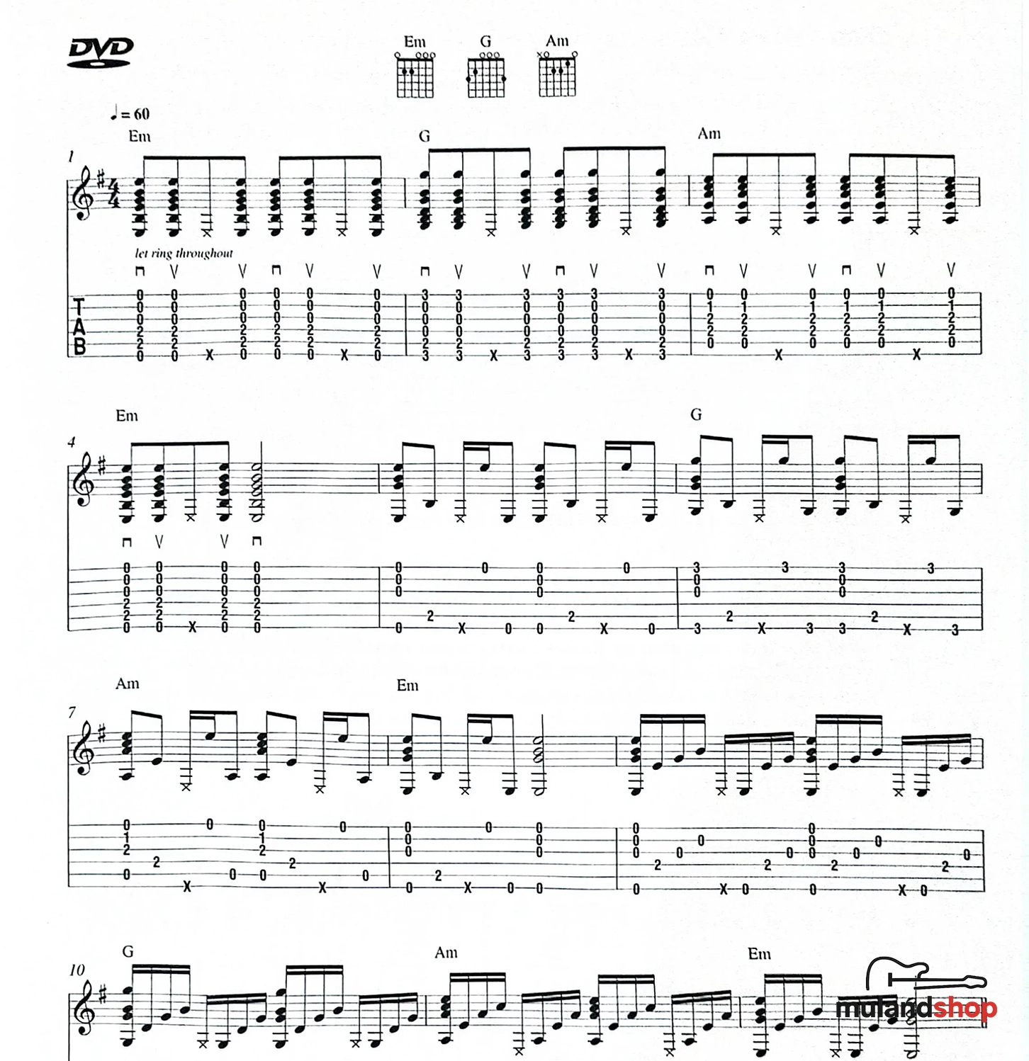 کوکهای آلترناتیو گیتار